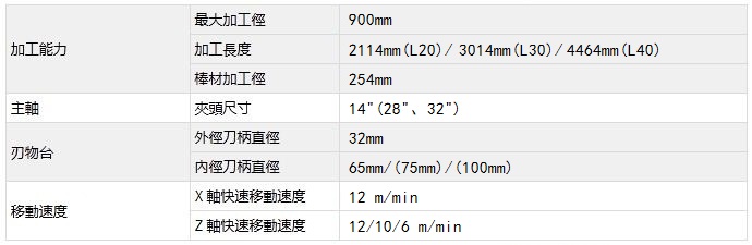 _{LS-1100CеҎ